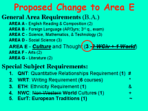 proposed changes marked